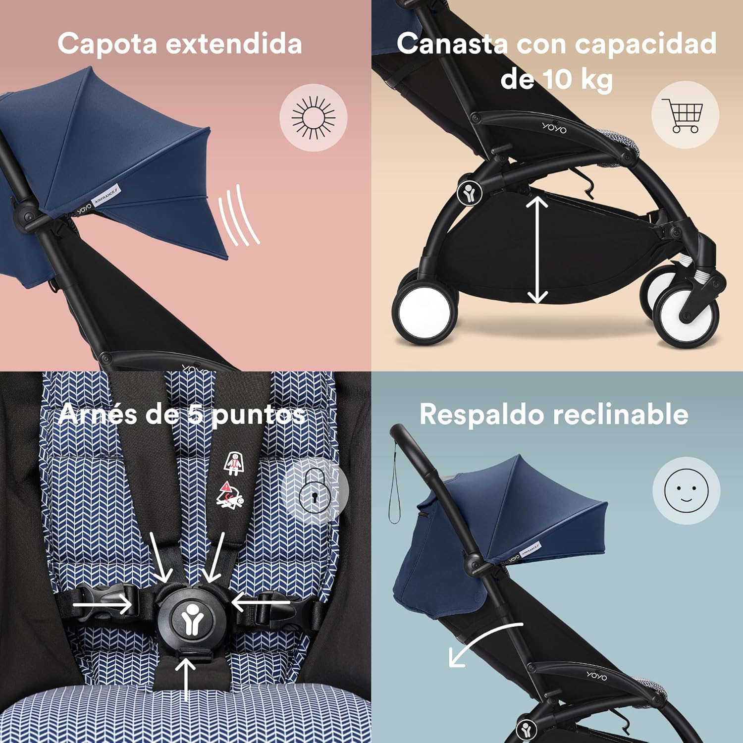 Cochecito Stokke YOYO3 a partir de 6 meses - Incluye chasis negro, cojín de asiento Air France Blue & dosel - Se pliega y des