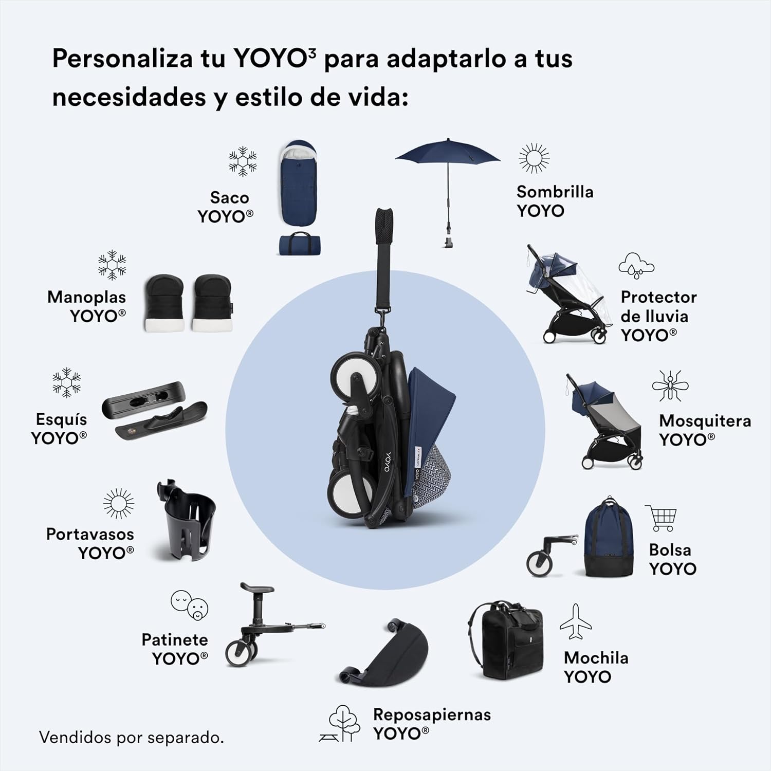 Cochecito Stokke YOYO3 a partir de 6 meses - Incluye chasis negro, cojín de asiento Air France Blue & dosel - Se pliega y des