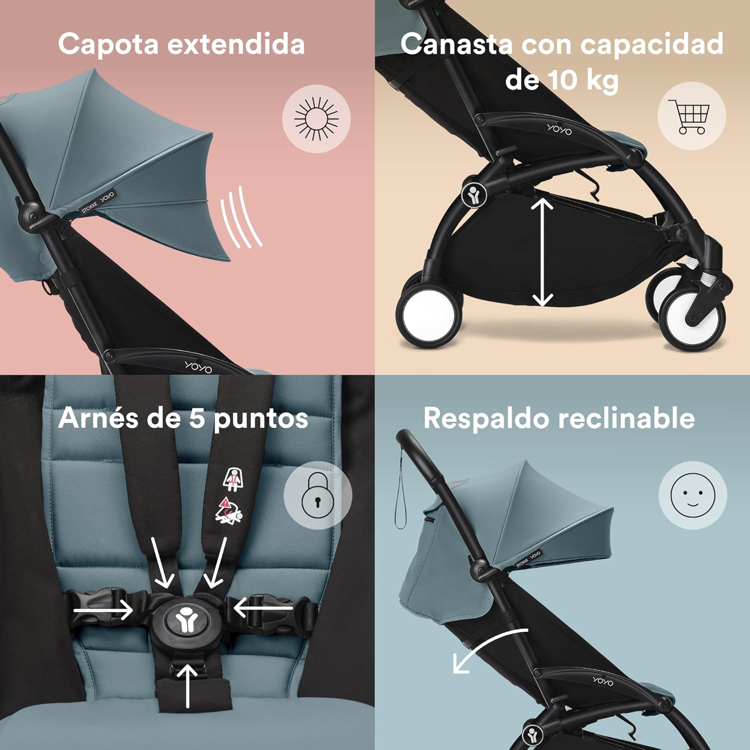 Cochecito Stokke YOYO3 a partir de 6 meses - Incluye chasis negro/cojín de asiento Aqua + dosel - Se pliega y despliega en un