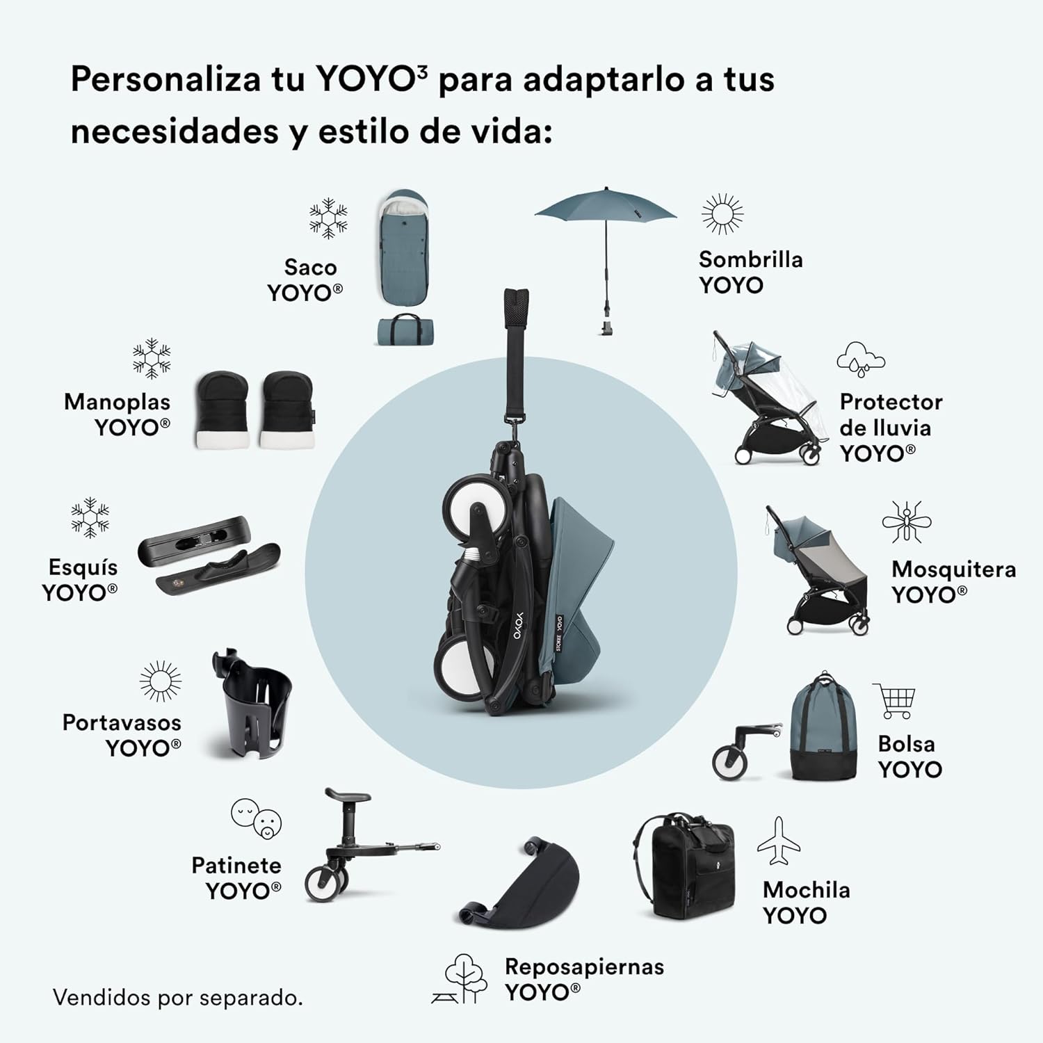 Cochecito Stokke YOYO3 a partir de 6 meses - Incluye chasis negro/cojín de asiento Aqua + dosel - Se pliega y despliega en un
