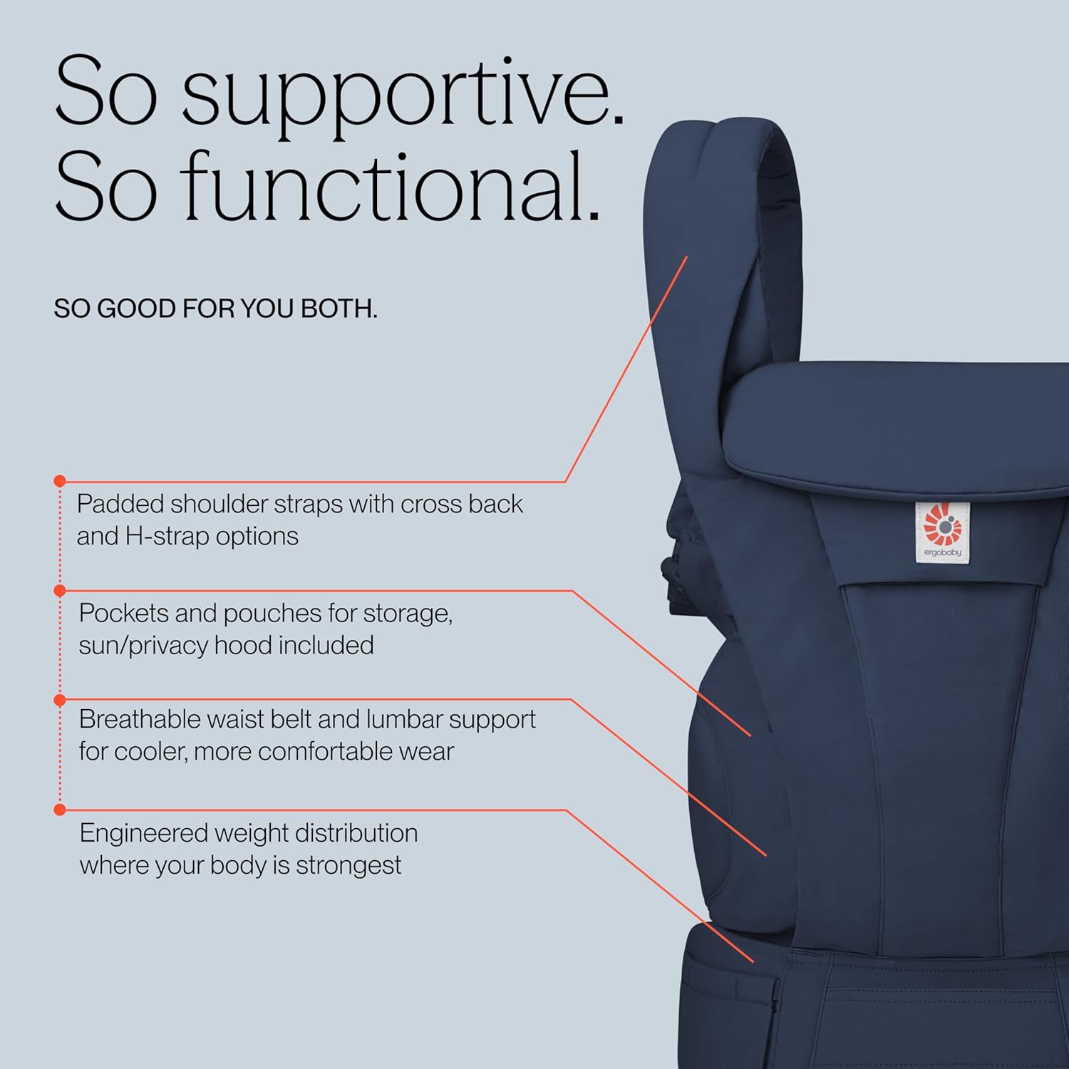 Ergobaby Omni Deluxe - Portabebés todo en uno para recién nacidos desde el nacimiento hasta 20 kg, ergonómico, 4 posiciones,