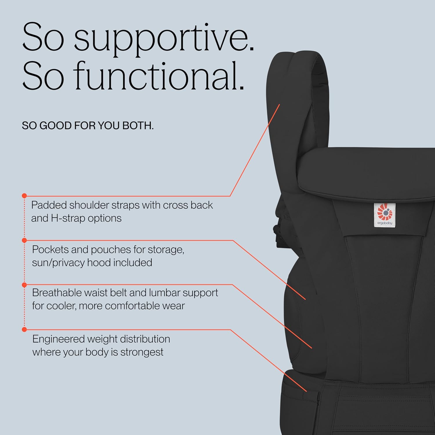 Ergobaby Omni Deluxe - Portabebés todo en uno para recién nacidos desde el nacimiento hasta 20 kg, ergonómico, 4 posiciones,