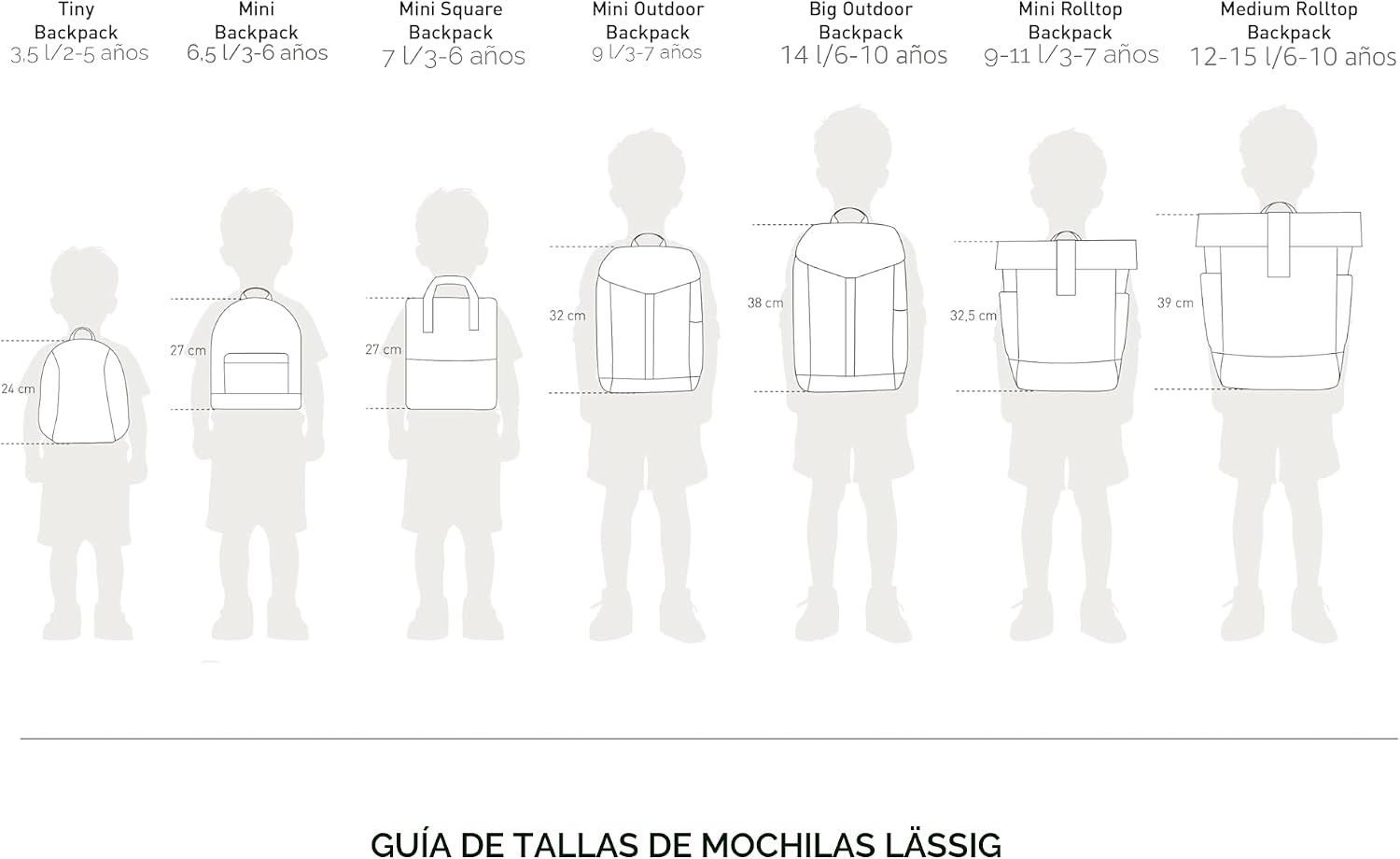 LÄSSIG Mochila infantil pequeña para guardería con correa de 2 años, 20 x 9 x 24 cm, 3,5 L/Tiny Backpack - detalle del produc