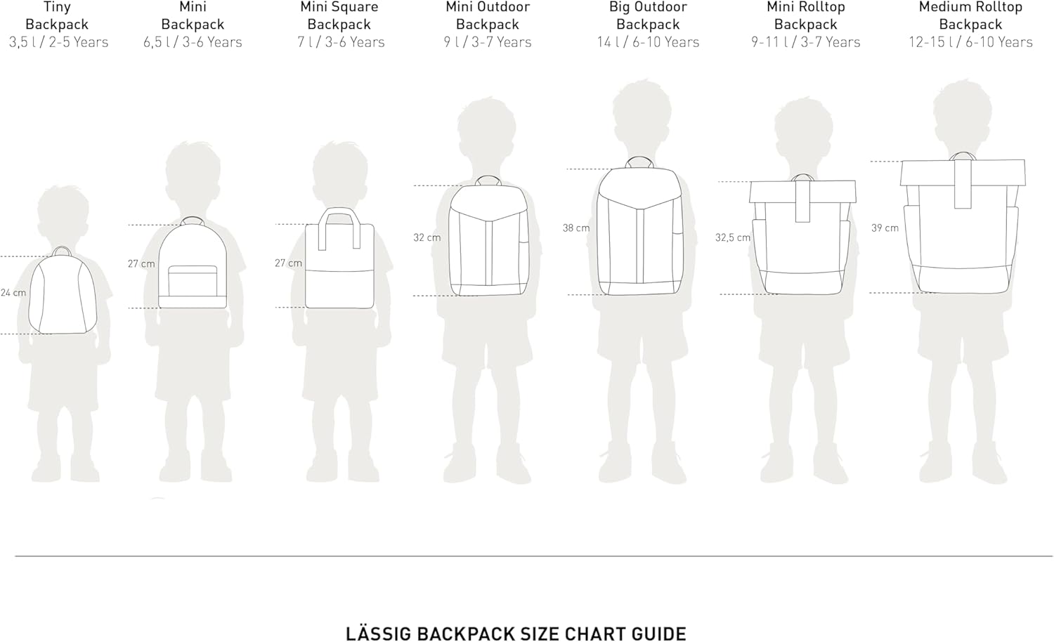 LÄSSIG Mochila infantil pequeña para guardería con correa de 2 años, 20 x 9 x 24 cm, 3,5 L/Tiny Backpack - detalle del produc