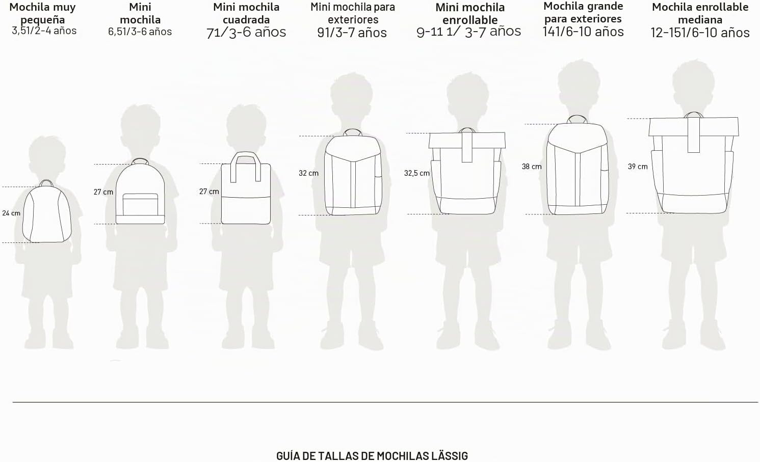 LÄSSIG Mochila infantil pequeña para guardería con correa de 2 años, 20 x 9 x 24 cm, 3,5 L/Tiny Backpack - detalle del produc
