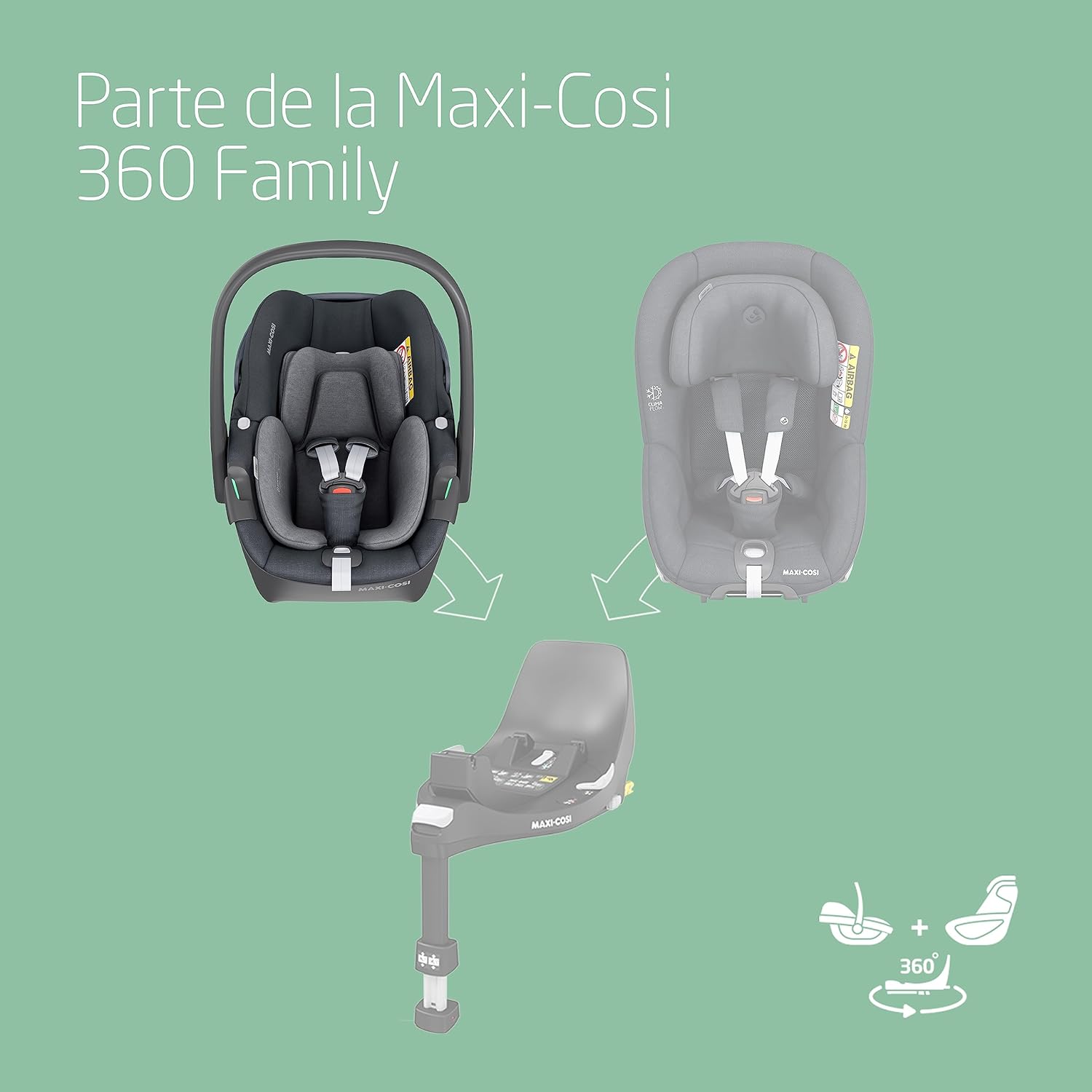 Maxi-Cosi Pebble 360, silla coche bebe i-Size, Silla Coche 360 Recien Nacido con Giro de 360 Grados, 0-15 meses (40-83 cm), C