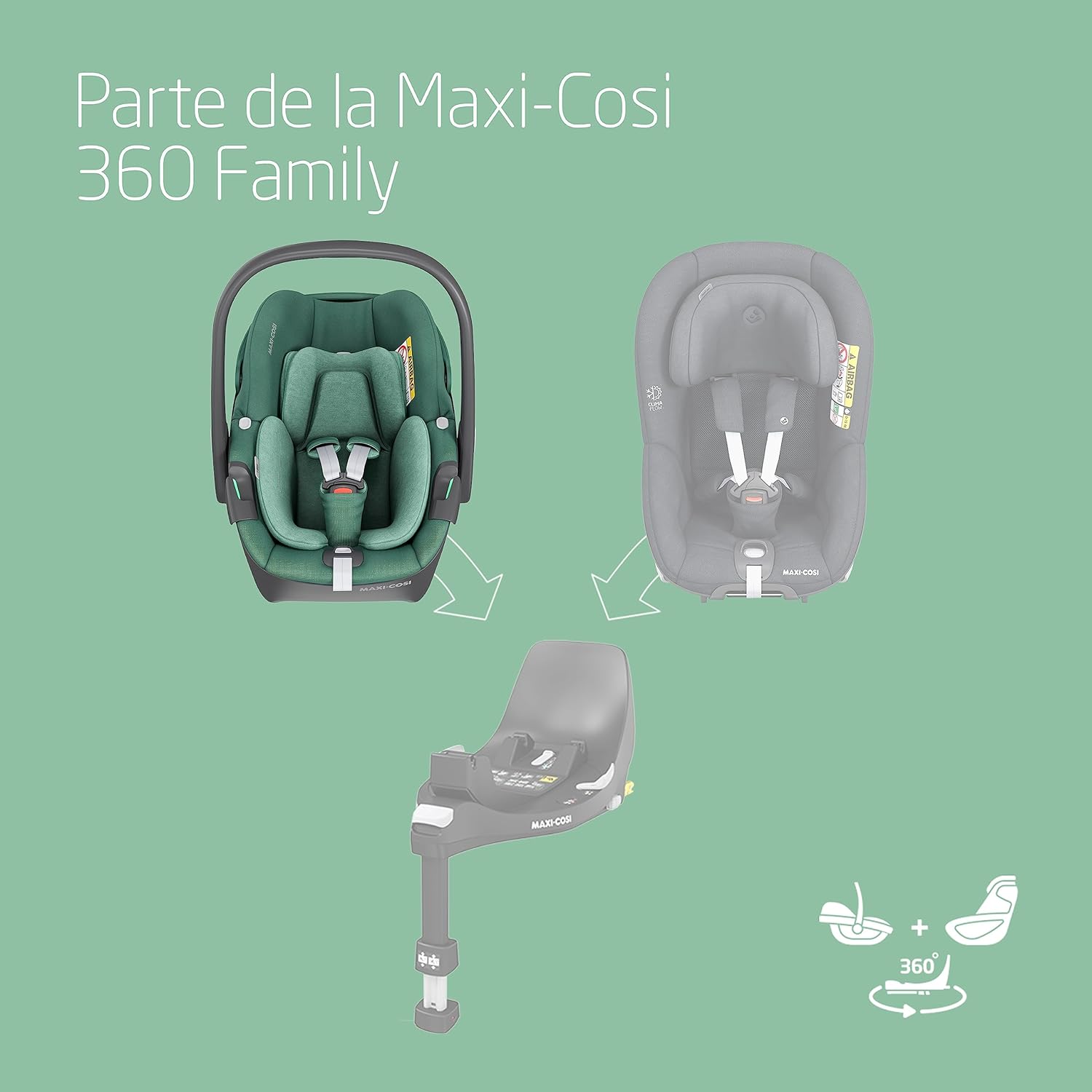 Maxi-Cosi Pebble 360, silla coche bebe i-Size, Silla Coche 360 Recien Nacido con Giro de 360 Grados, 0-15 meses (40-83 cm), C