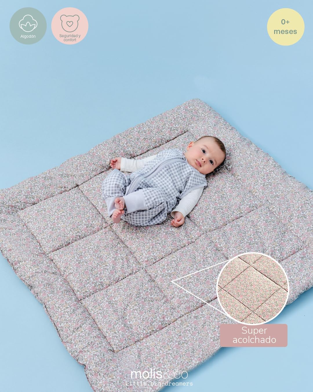 molis&co. Alfombra de Gateo para bebé. Alfombra Infantil 100x100cm plegable, portátil, Tapete de suelo para niños pequeños y