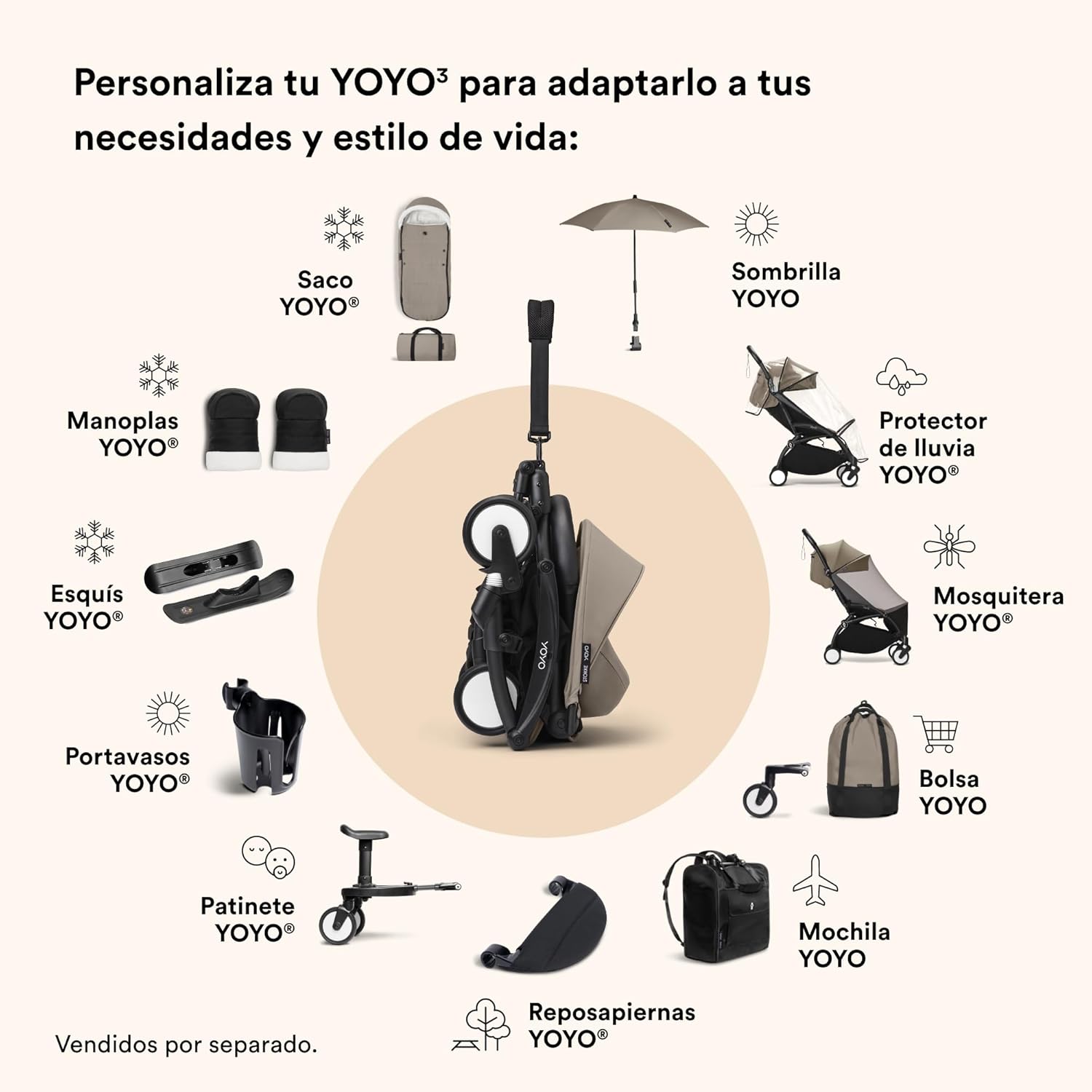 Protector lluvia 6+ para YOYO de Stokke - Diseño hermético con tela sin PVC - Fácil de instalar y guardar en el cochecito YOY