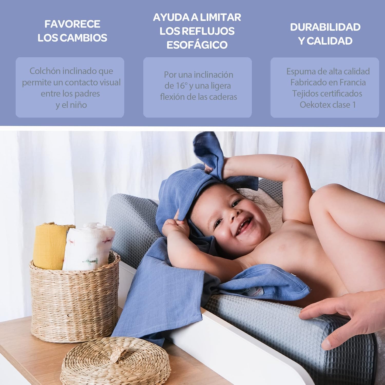 Béaba, Colchón Cambiador Sofalange, Posición inclinada, Limita el reflujo, Duración y Calidad, Tejidos Certificados Oekotex,