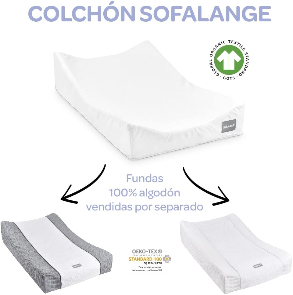 Béaba, Colchón Cambiador Sofalange, Posición inclinada, Limita el reflujo, Duración y Calidad, Tejidos Certificados Oekotex,