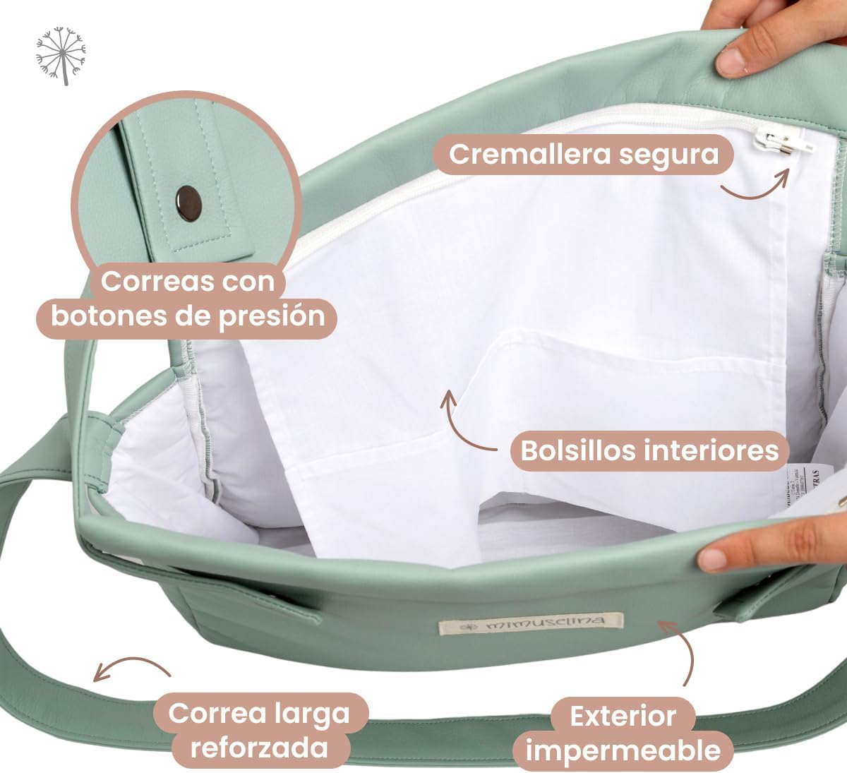 MIMUSELINA Bolso Carro Bebe | Pañalera Bebe organizador para silla paseo con gran capacidad | Bolso Maternidad Elegante y Prá