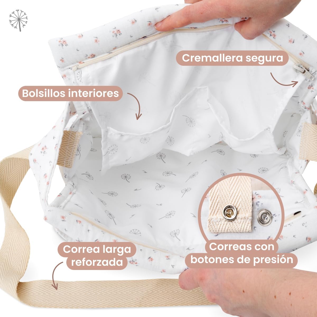 MIMUSELINA Bolso Carro Bebe | Pañalera Bebe organizador para silla paseo con gran capacidad | Bolso Maternidad Elegante y Prá