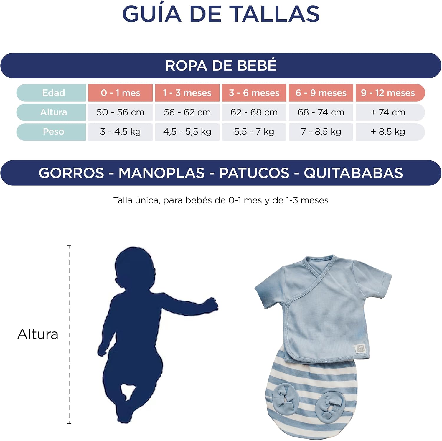 MINUTUS Conjunto Bebé Ranita y Jersey Manga Corta Rayas, Primera Puesta, Ropa Recién Nacido, 100% Algodón, 2 Piezas - imagen