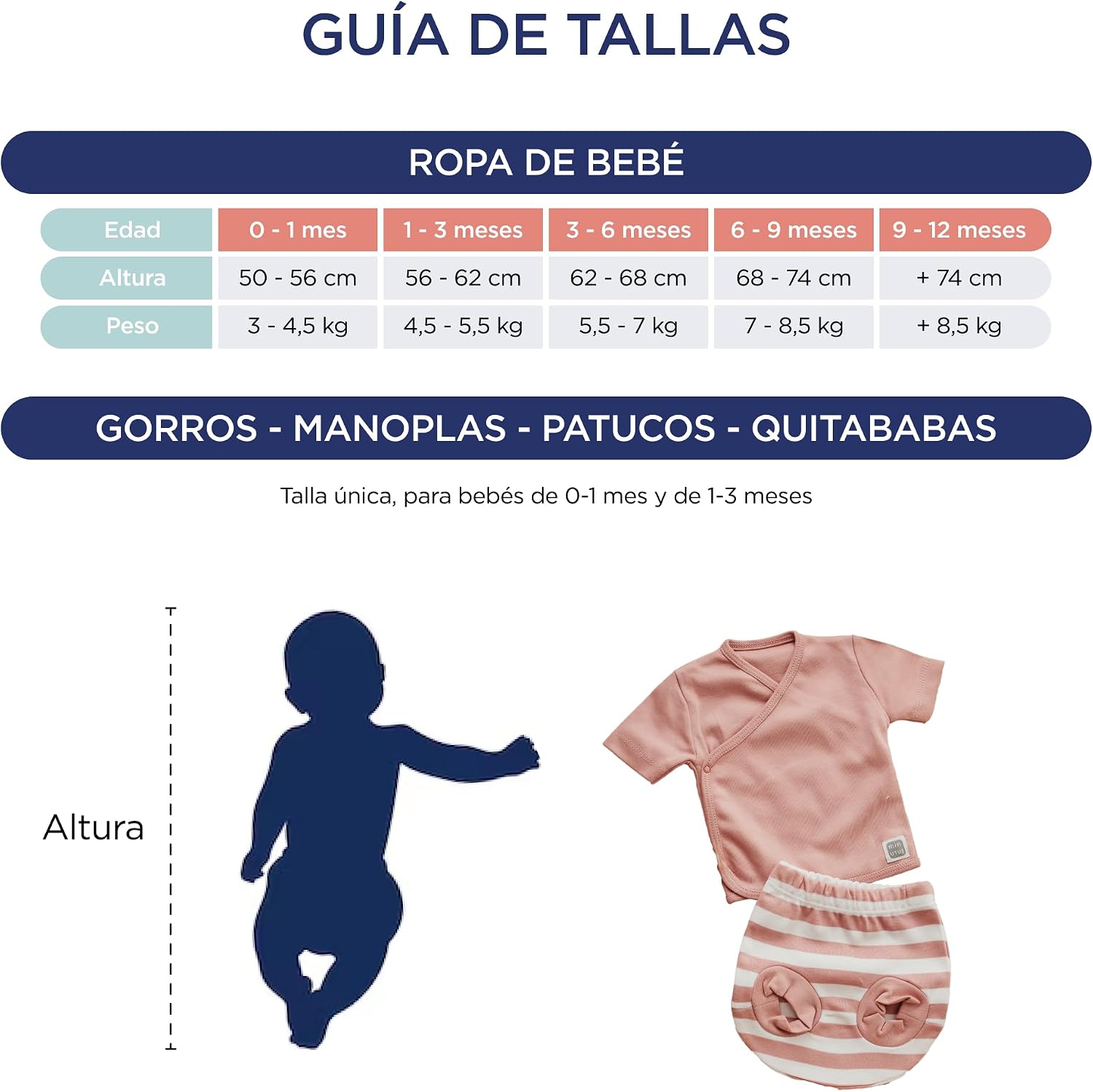 MINUTUS Conjunto Bebé Ranita y Jersey Manga Corta Rayas, Primera Puesta, Ropa Recién Nacido, 100% Algodón, 2 Piezas - imagen