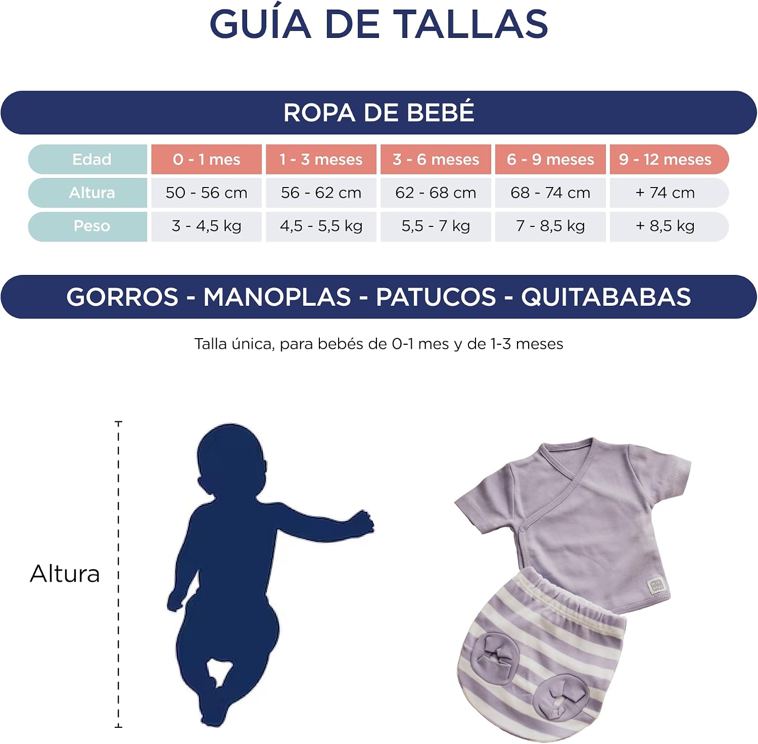 MINUTUS Conjunto Bebé Ranita y Jersey Manga Corta Rayas, Primera Puesta, Ropa Recién Nacido, 100% Algodón, 2 Piezas - imagen
