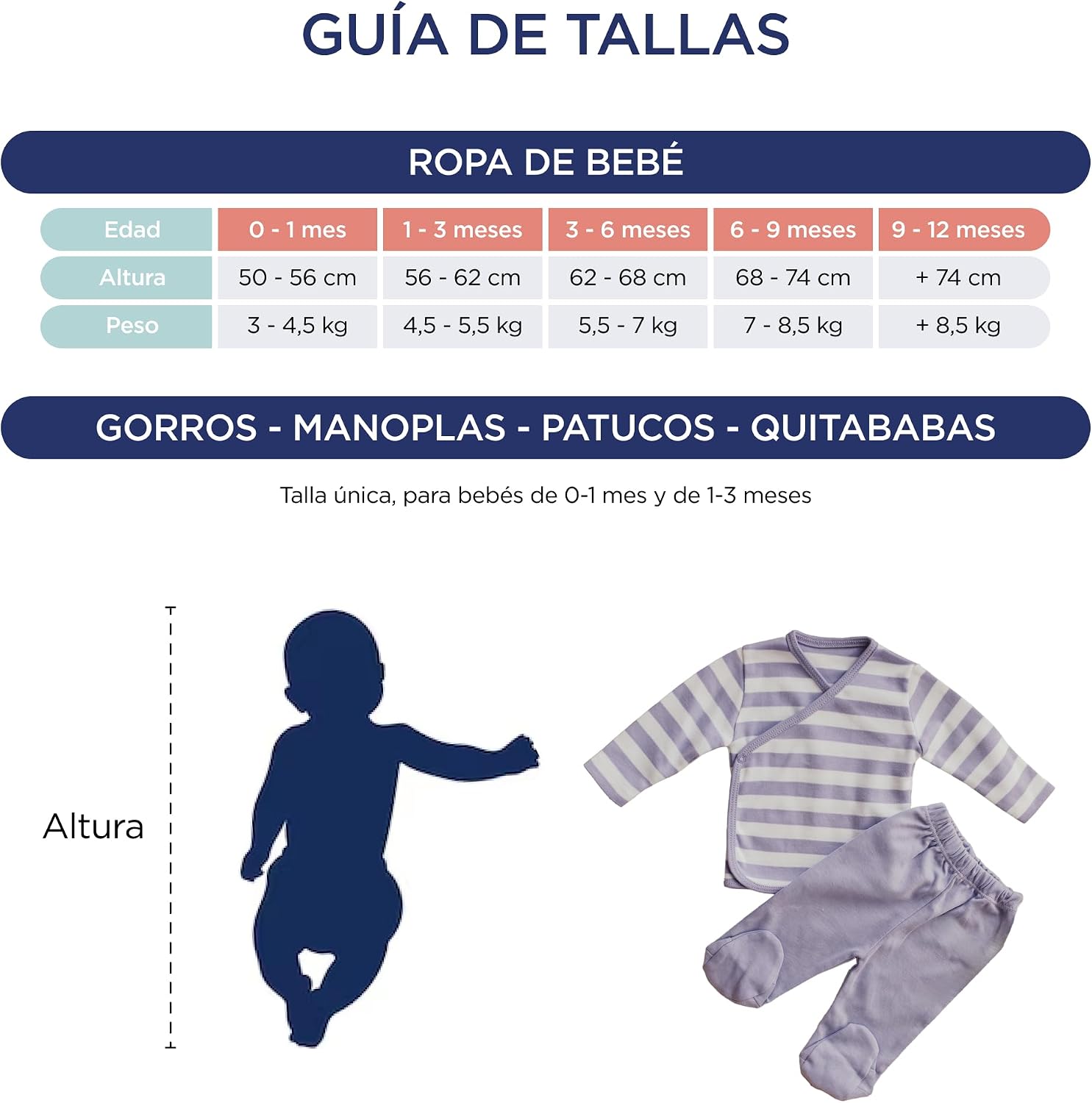 MINUTUS Conjunto Bebé Rayas Jersey y Polaina, Primera Puesta, Ropa Recién Nacido, 100% Algodón, 2 Piezas - imagen 9