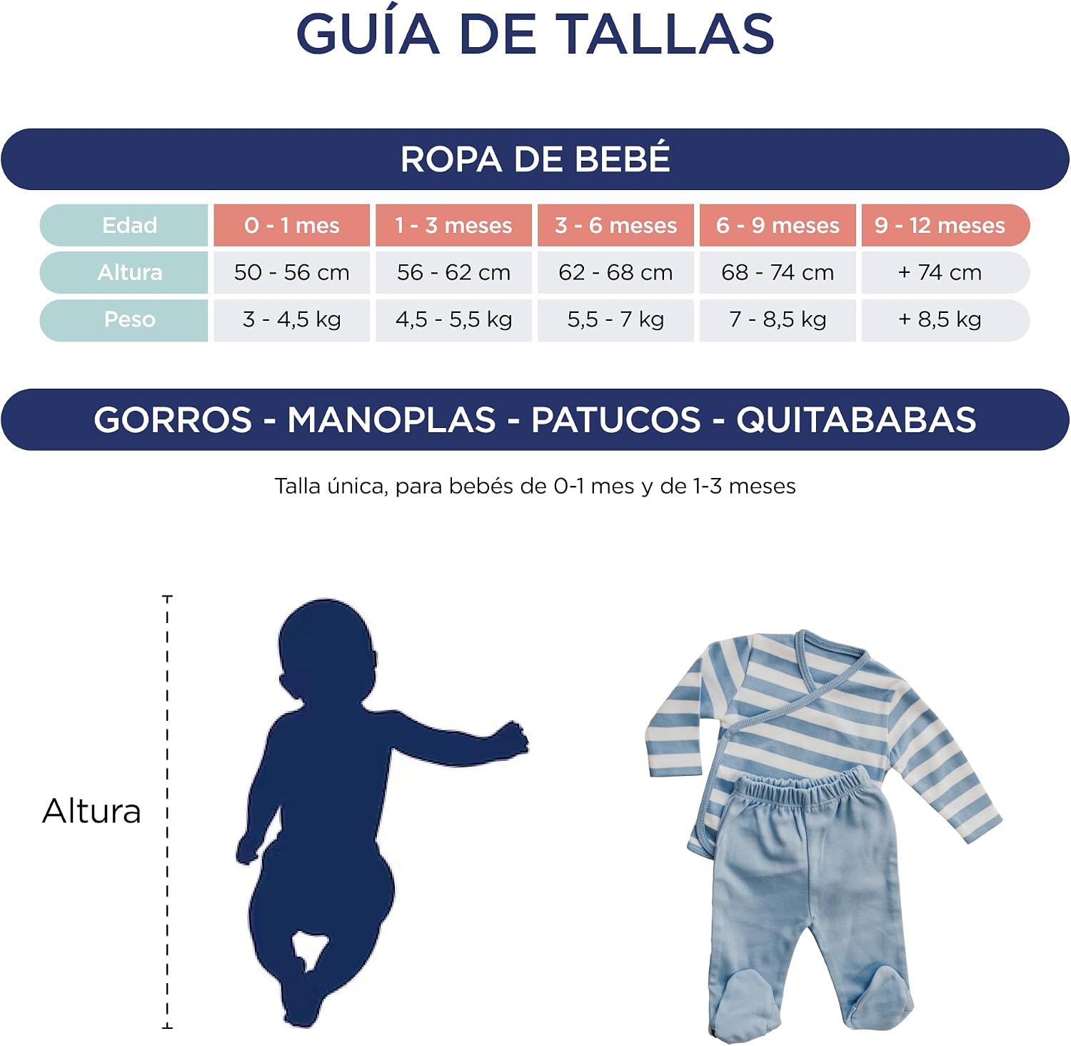 MINUTUS Conjunto Bebé Rayas Jersey y Polaina, Primera Puesta, Ropa Recién Nacido, 100% Algodón, 2 Piezas - imagen 9