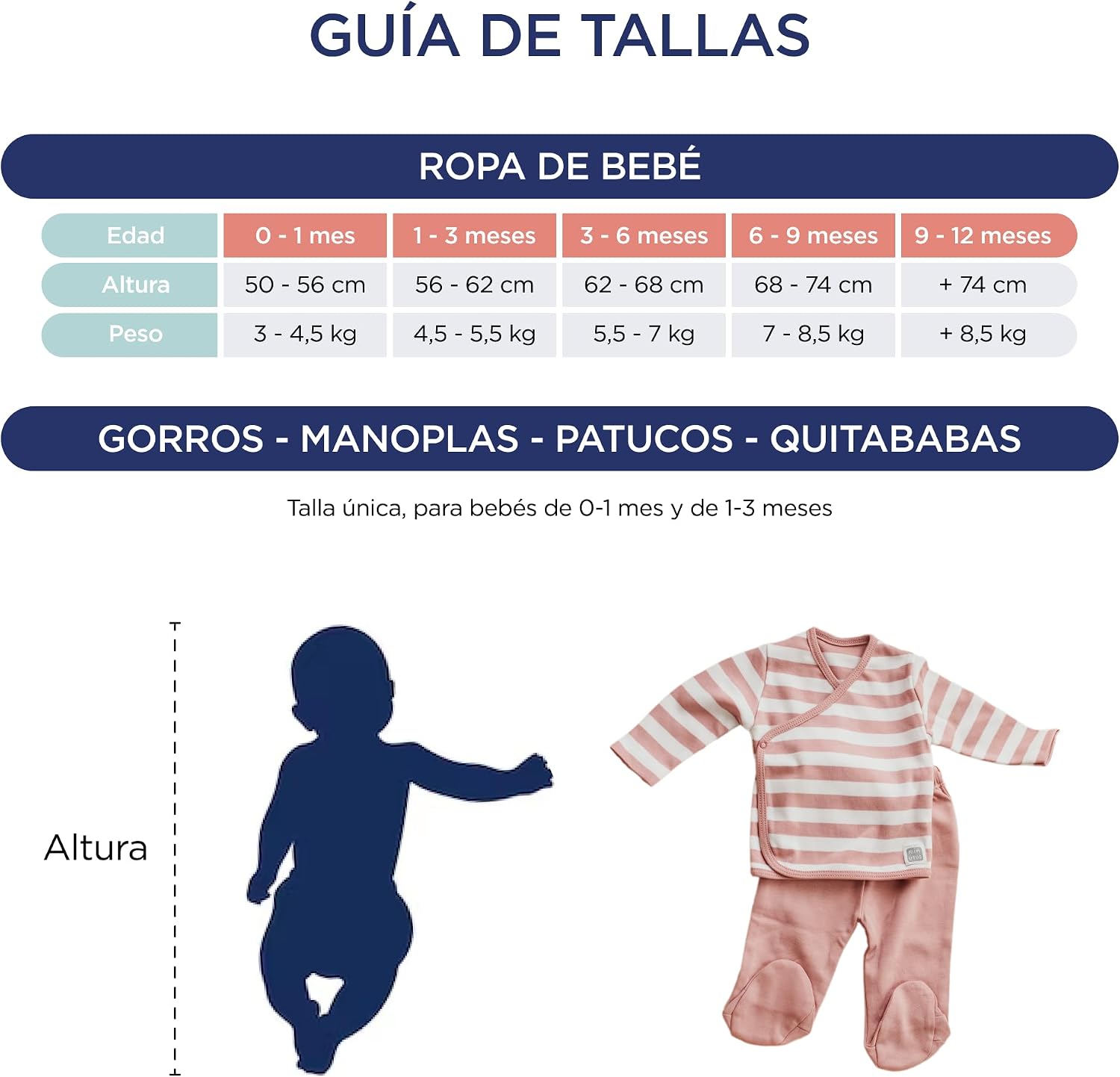 MINUTUS Conjunto Bebé Rayas Jersey y Polaina, Primera Puesta, Ropa Recién Nacido, 100% Algodón, 2 Piezas - imagen 9