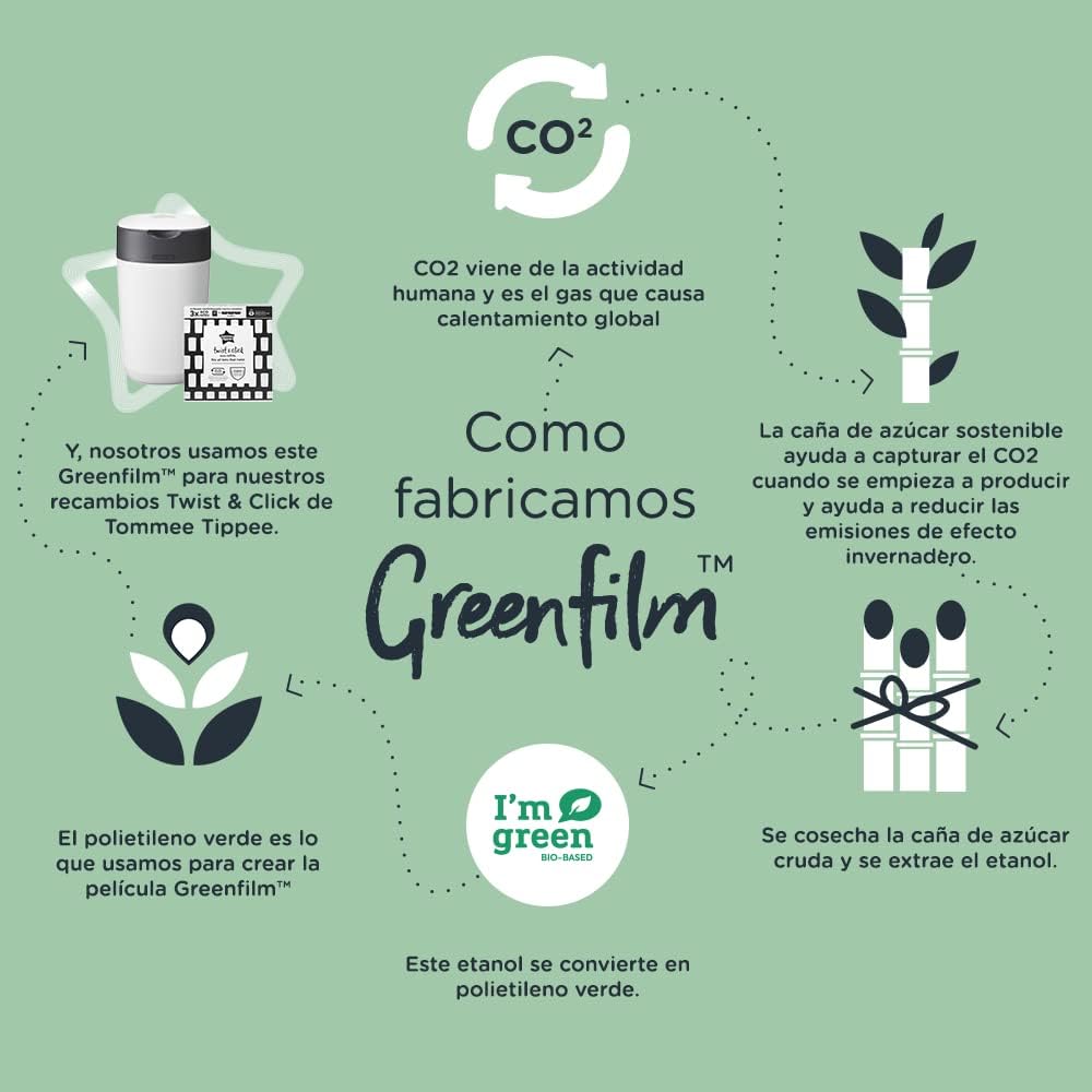 Tommee Tippee - Contenedor para Pañales Avanzado Twist and Click, Nuevo Sistema Ecológico, Incluye 12 Recambios con Película
